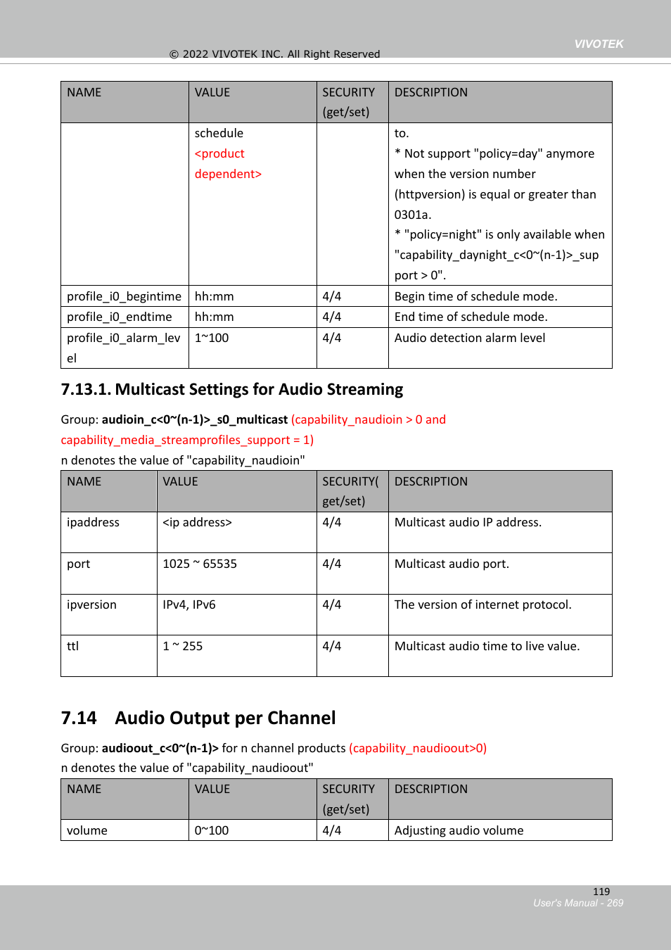 14 audio output per channel, Multicast settings for audio streaming | Vivotek SD9161-H-v2 2MP PTZ Network Dome Camera User Manual | Page 269 / 473