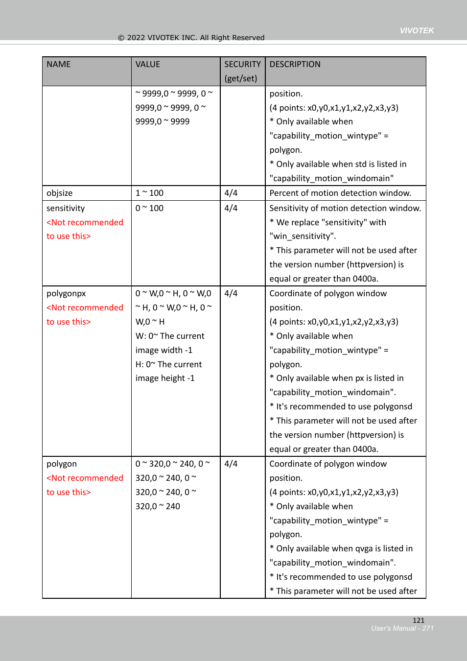 15 play an audio clip, 16 motion detection settings, Motion detection for each window | Vivotek SD9161-H-v2 2MP PTZ Network Dome Camera User Manual | Page 271 / 473