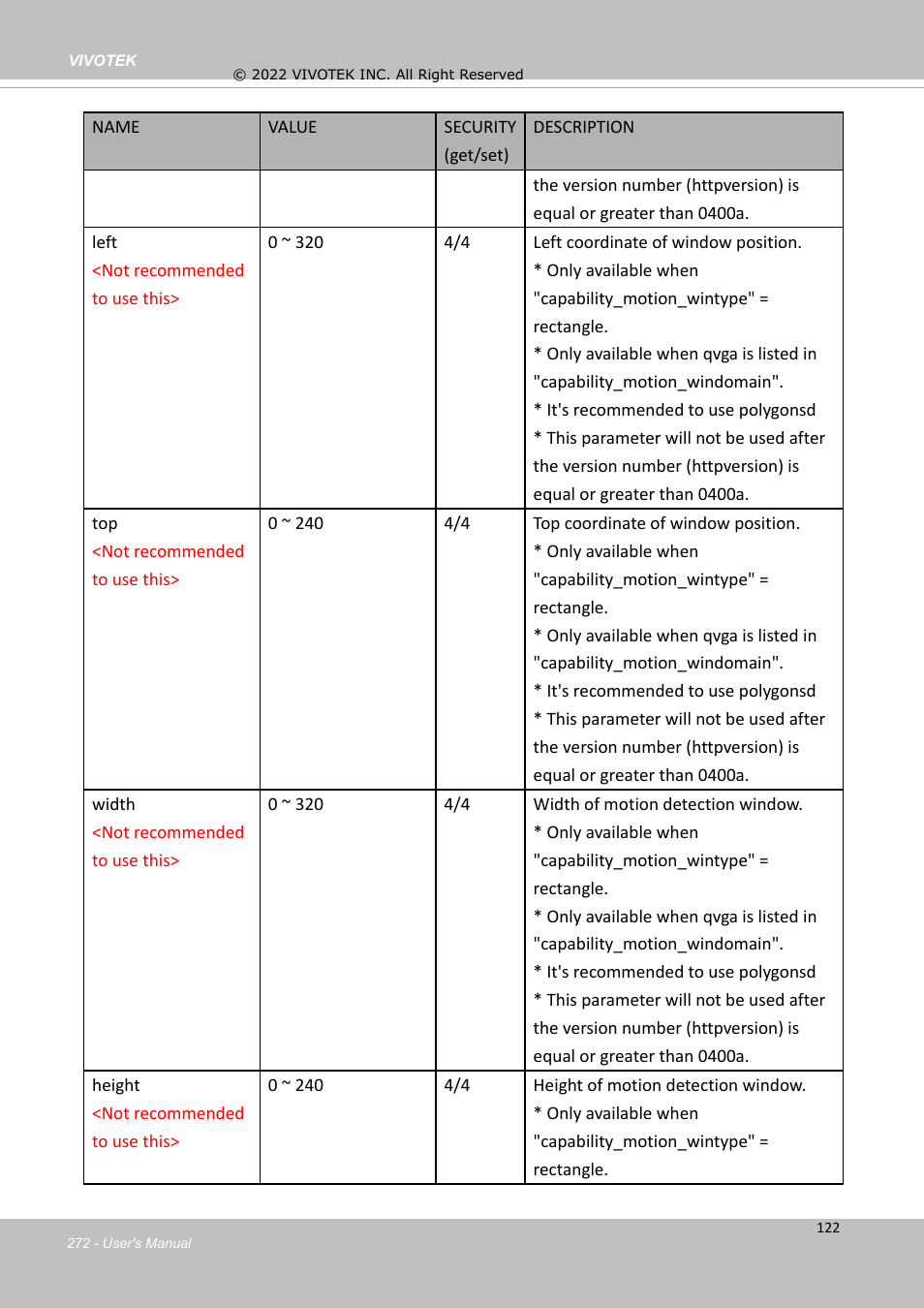 Vivotek SD9161-H-v2 2MP PTZ Network Dome Camera User Manual | Page 272 / 473