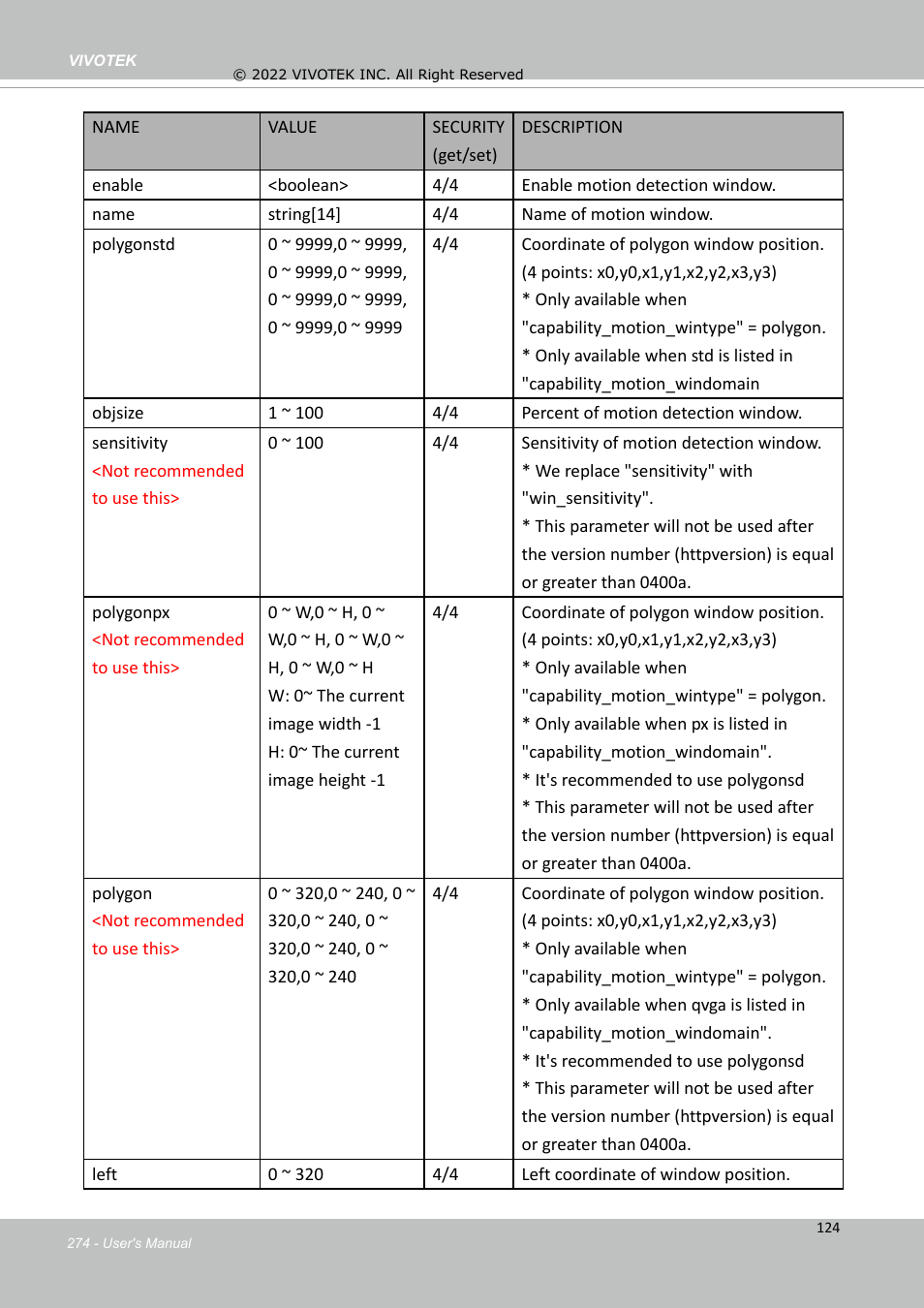 Vivotek SD9161-H-v2 2MP PTZ Network Dome Camera User Manual | Page 274 / 473