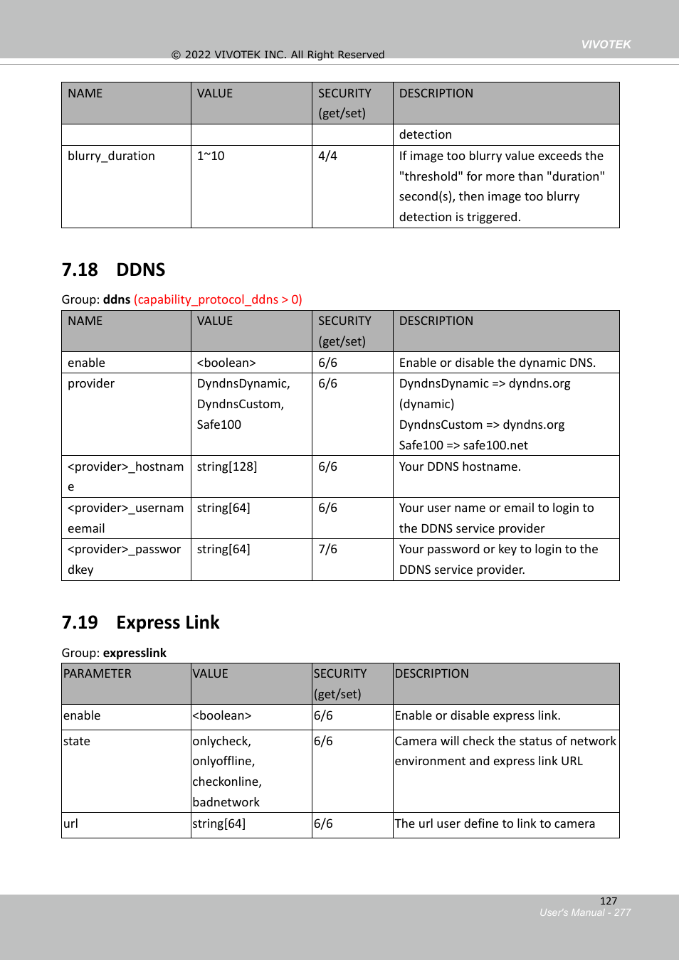 17 tampering detection settings, 18 ddns, 19 express link | Vivotek SD9161-H-v2 2MP PTZ Network Dome Camera User Manual | Page 277 / 473