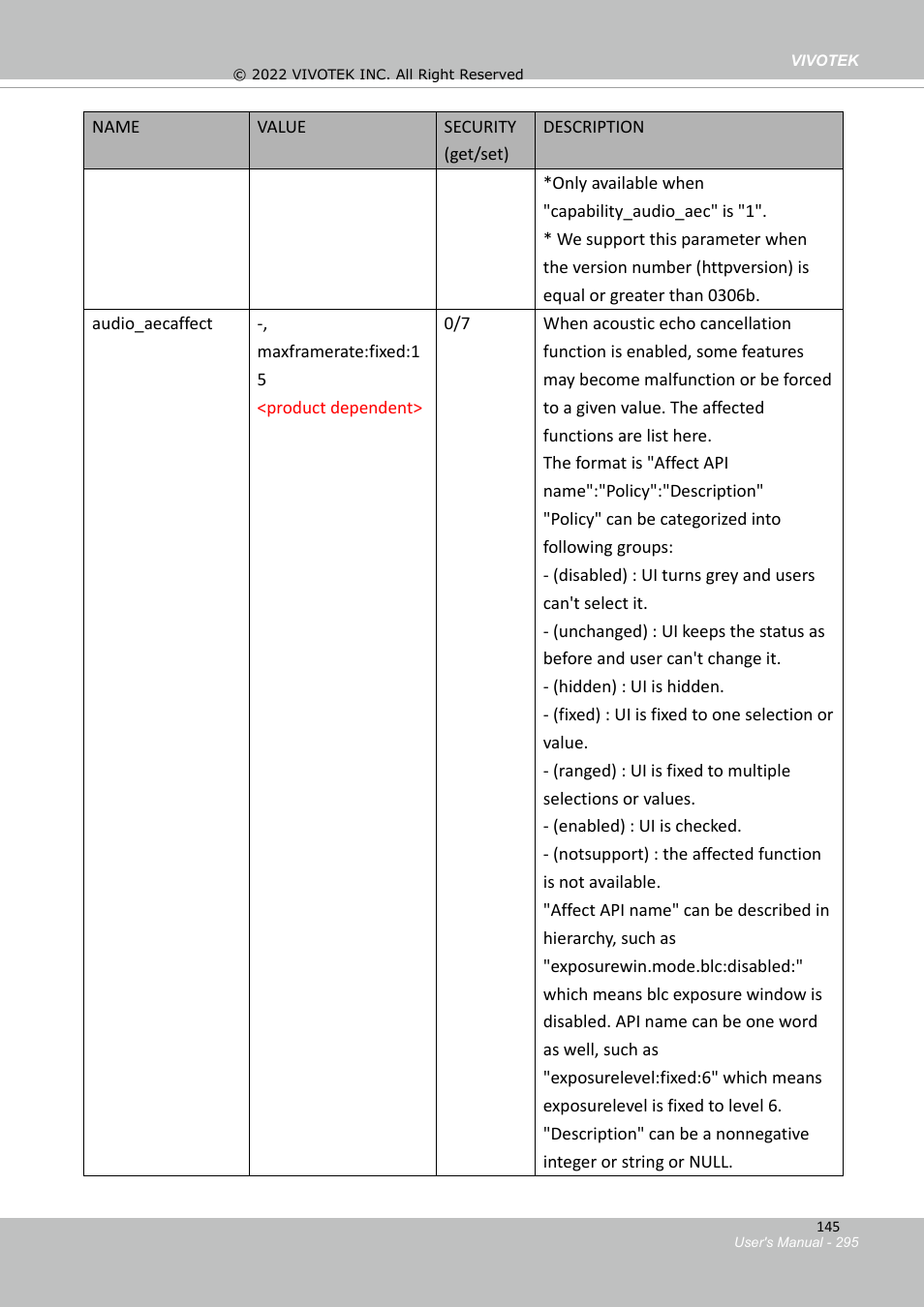 Vivotek SD9161-H-v2 2MP PTZ Network Dome Camera User Manual | Page 295 / 473