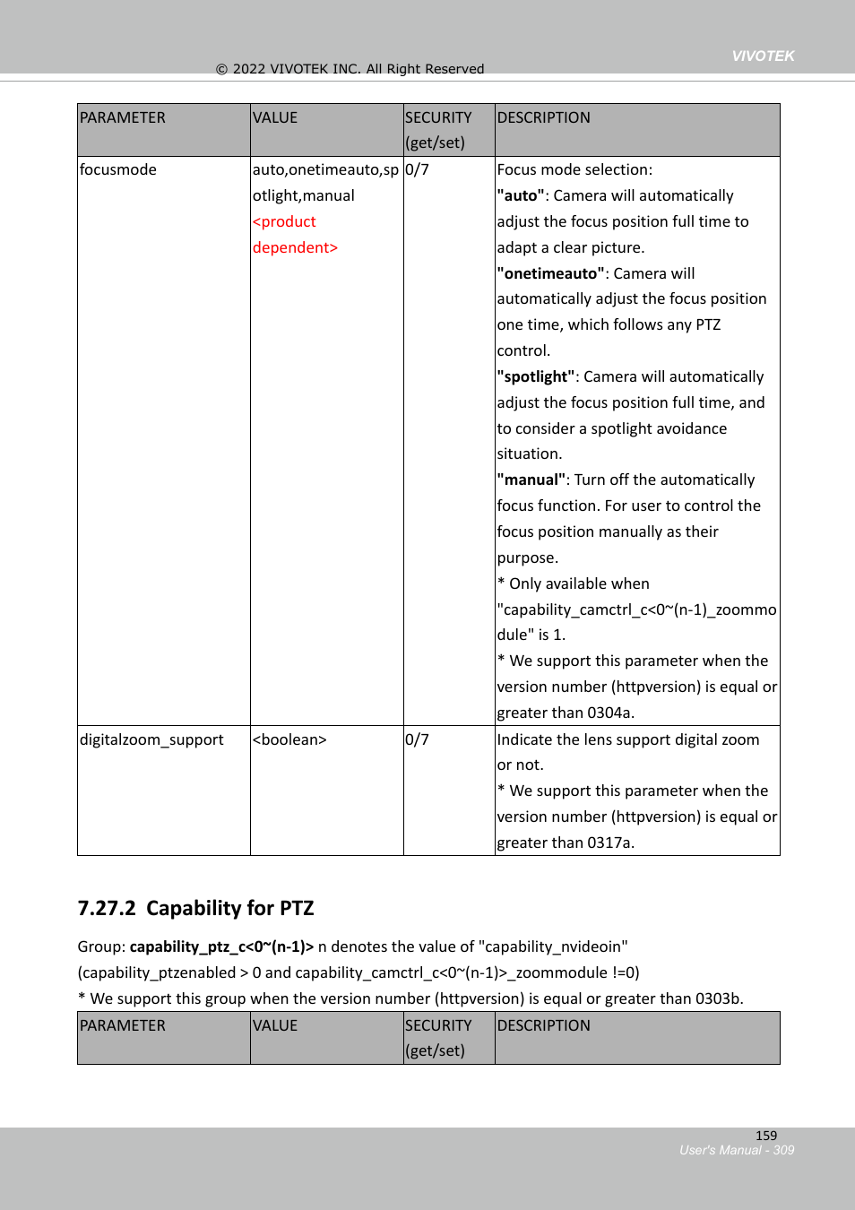 2 capability for ptz | Vivotek SD9161-H-v2 2MP PTZ Network Dome Camera User Manual | Page 309 / 473