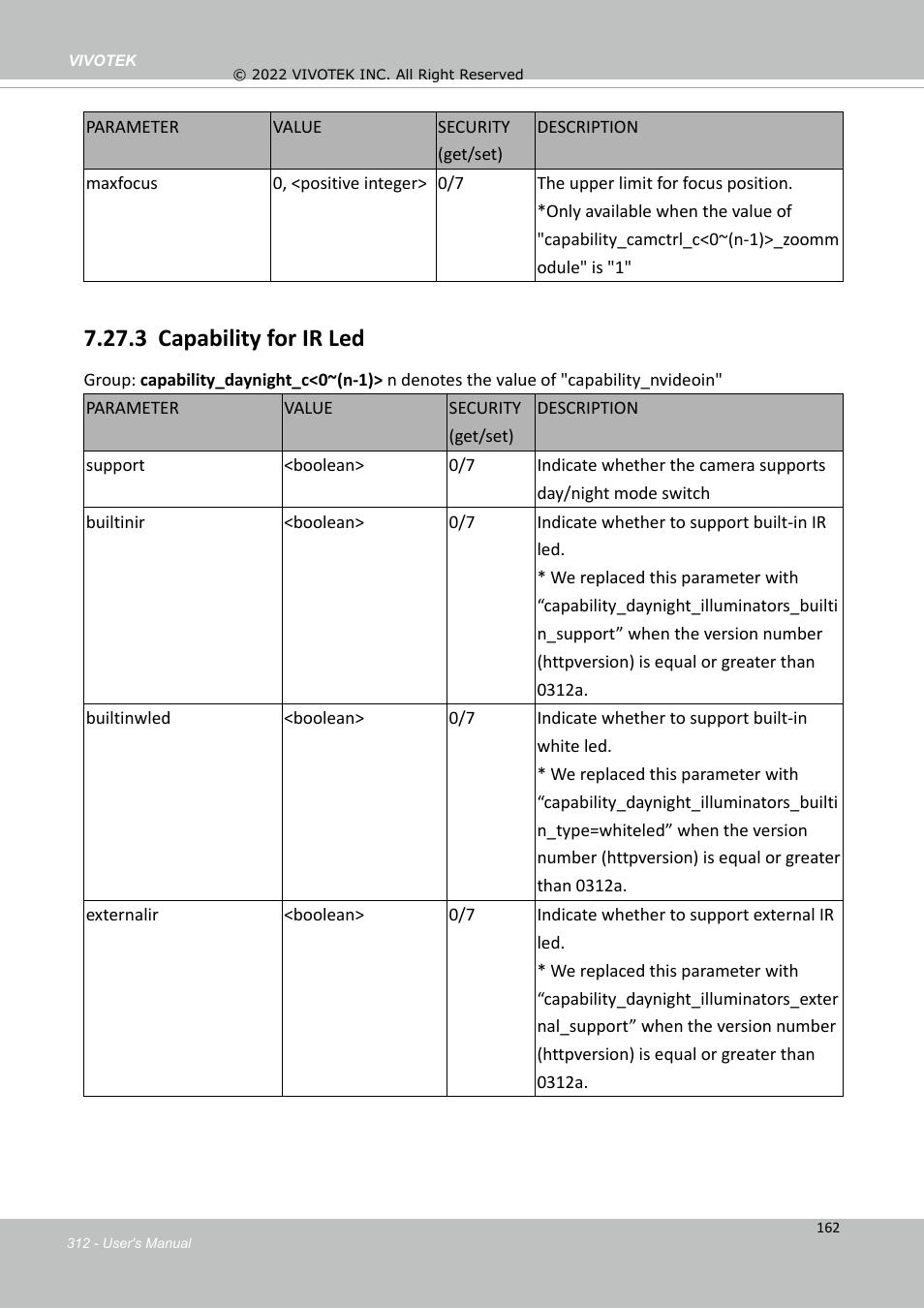 3 capability for ir led | Vivotek SD9161-H-v2 2MP PTZ Network Dome Camera User Manual | Page 312 / 473