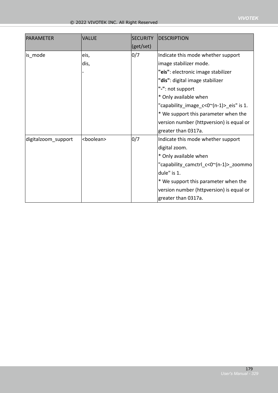 8 capability for video mode | Vivotek SD9161-H-v2 2MP PTZ Network Dome Camera User Manual | Page 329 / 473