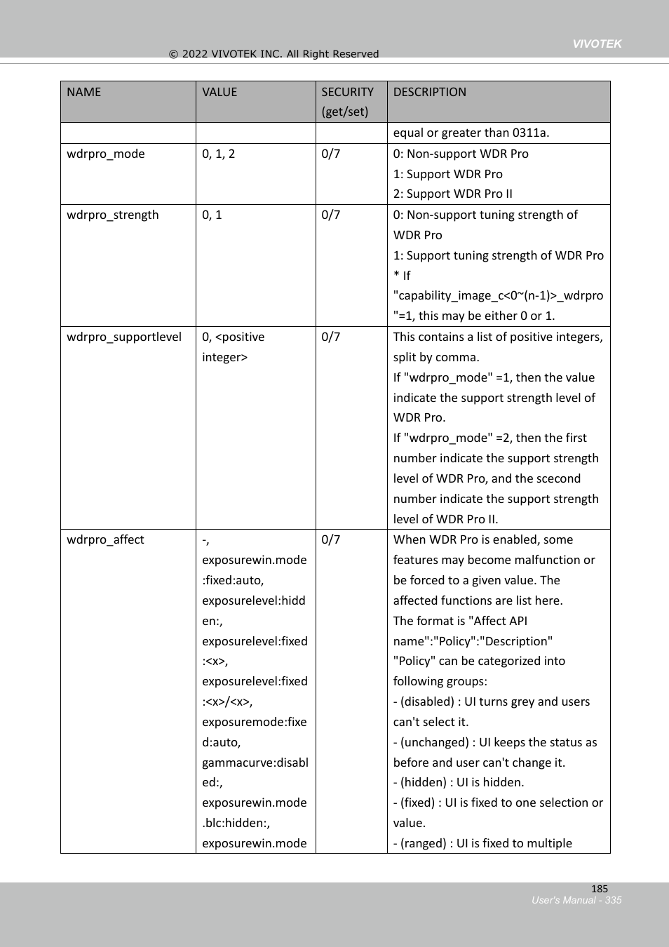 9 capability for image | Vivotek SD9161-H-v2 2MP PTZ Network Dome Camera User Manual | Page 335 / 473