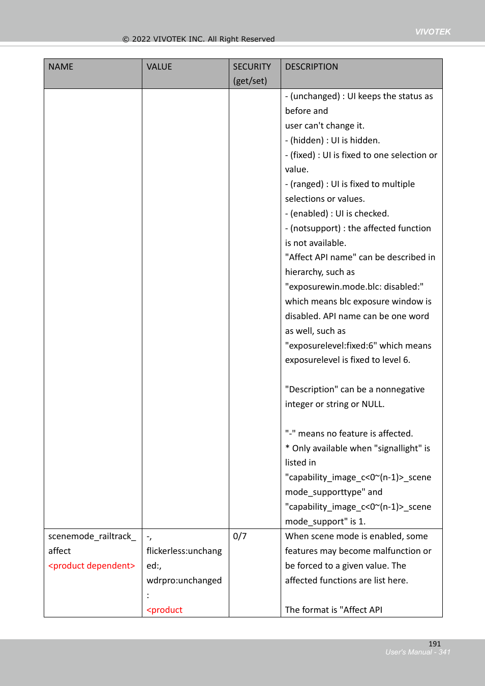 Vivotek SD9161-H-v2 2MP PTZ Network Dome Camera User Manual | Page 341 / 473