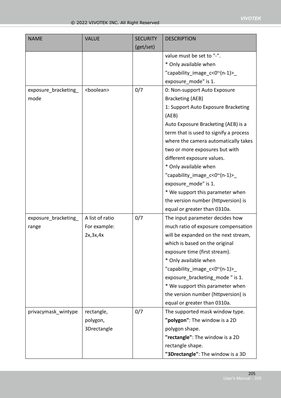 Vivotek SD9161-H-v2 2MP PTZ Network Dome Camera User Manual | Page 355 / 473