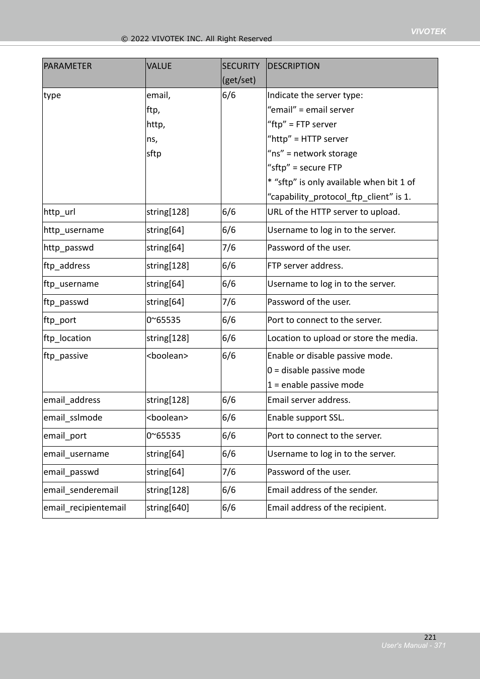 29 server setting for event action | Vivotek SD9161-H-v2 2MP PTZ Network Dome Camera User Manual | Page 371 / 473