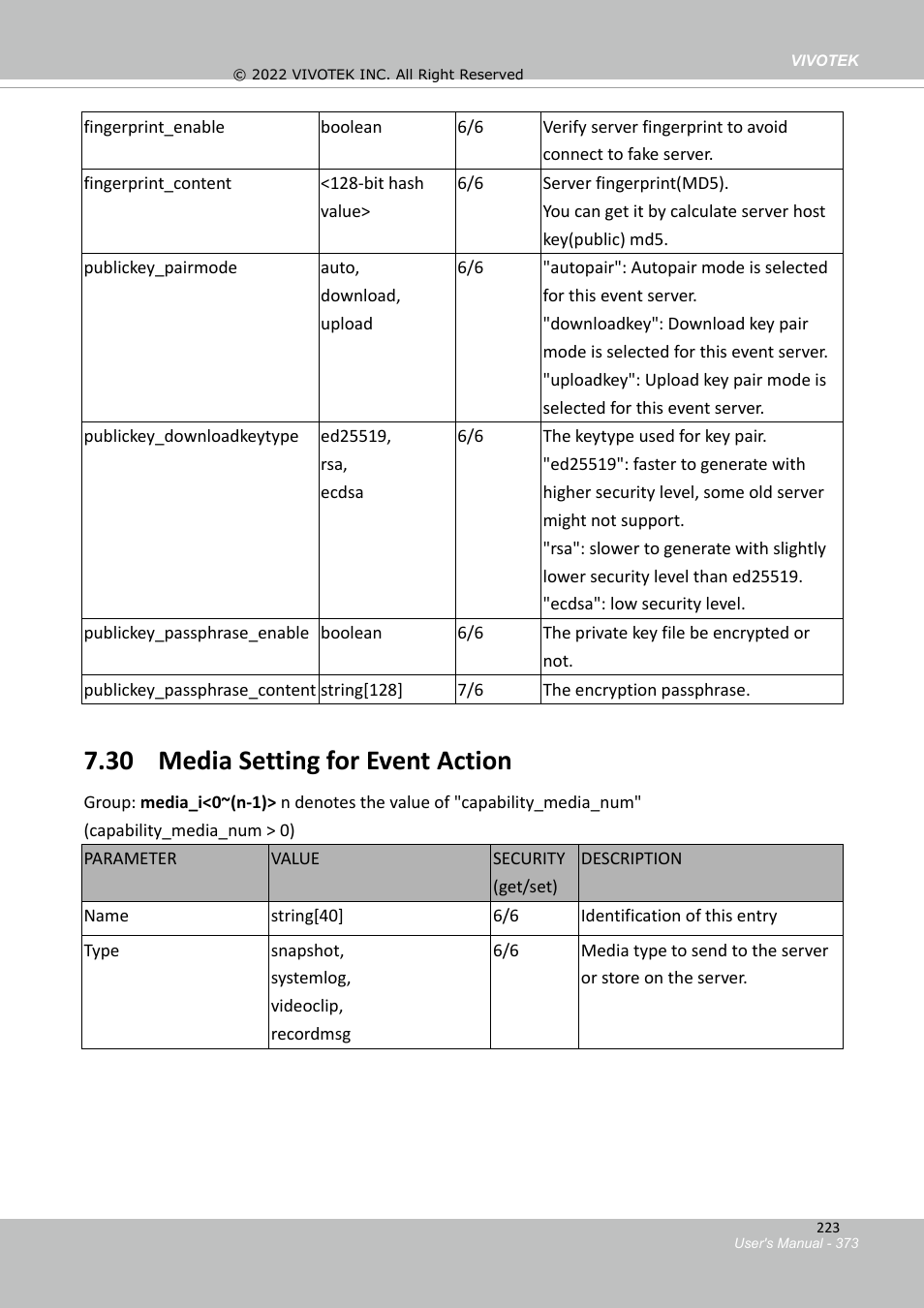 30 media setting for event action, Server setting for event action of sftp | Vivotek SD9161-H-v2 2MP PTZ Network Dome Camera User Manual | Page 373 / 473