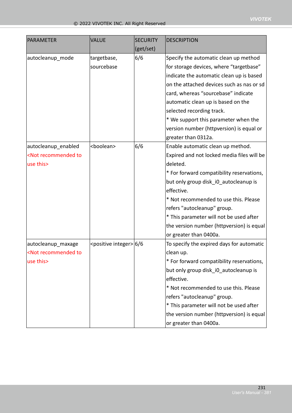 33 storage management setting | Vivotek SD9161-H-v2 2MP PTZ Network Dome Camera User Manual | Page 381 / 473