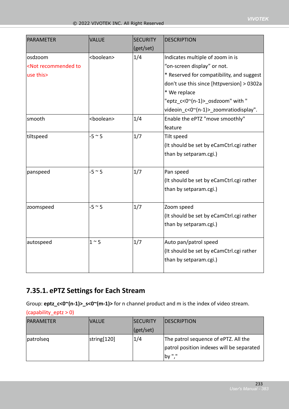 34 region of interest, 35 eptz setting, Eptz settings for each stream | Vivotek SD9161-H-v2 2MP PTZ Network Dome Camera User Manual | Page 383 / 473