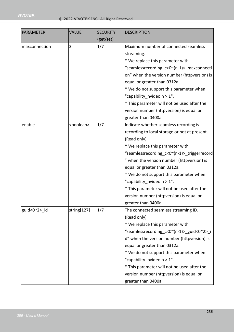Vivotek SD9161-H-v2 2MP PTZ Network Dome Camera User Manual | Page 386 / 473