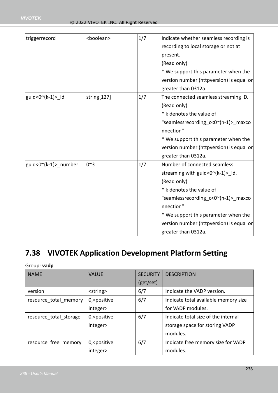 Vivotek SD9161-H-v2 2MP PTZ Network Dome Camera User Manual | Page 388 / 473