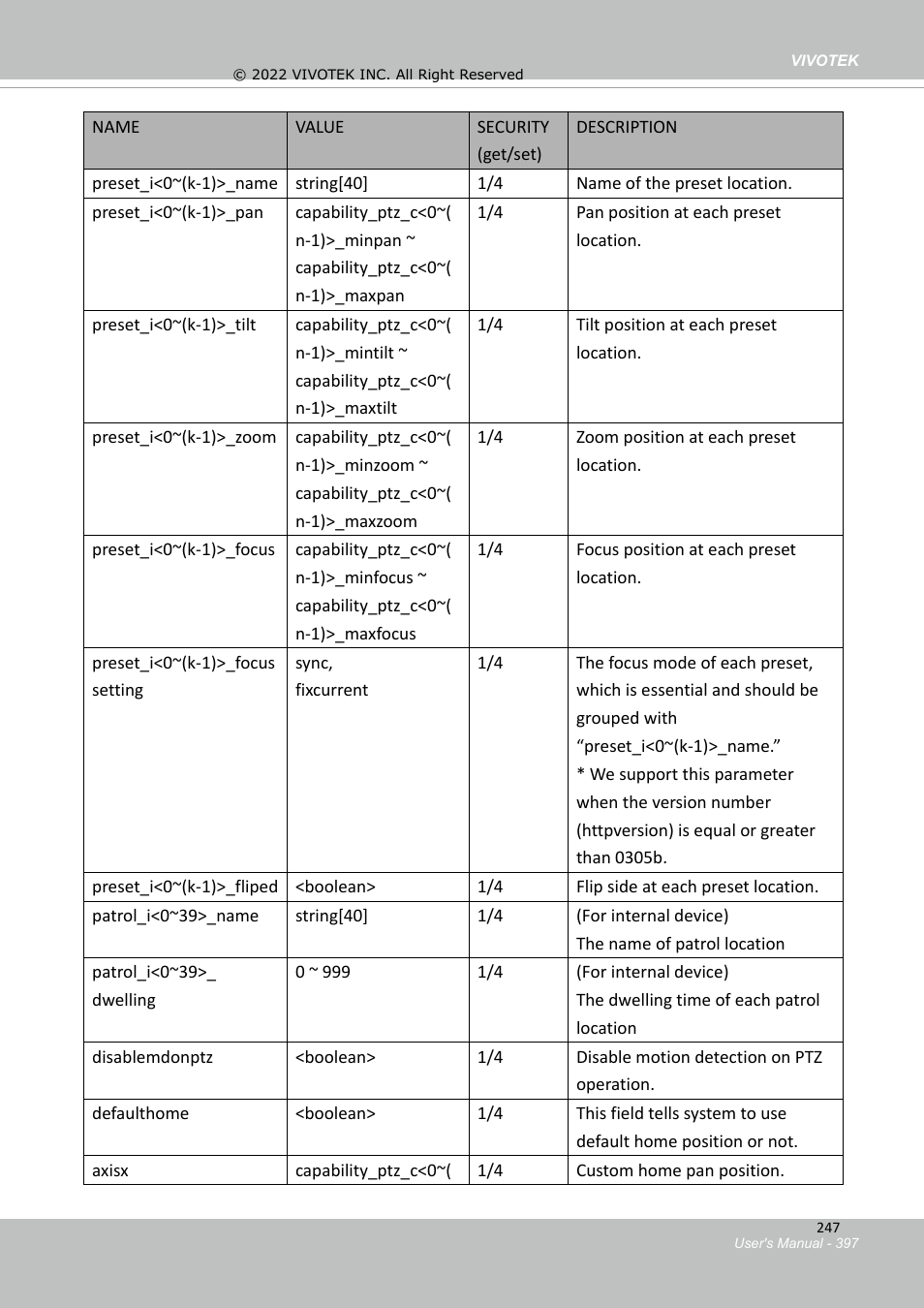 41 camera ptz control (sd series) | Vivotek SD9161-H-v2 2MP PTZ Network Dome Camera User Manual | Page 397 / 473