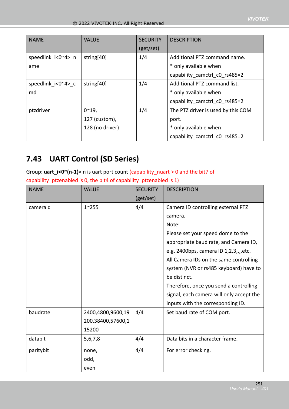 42 uart control, 43 uart control (sd series) | Vivotek SD9161-H-v2 2MP PTZ Network Dome Camera User Manual | Page 401 / 473