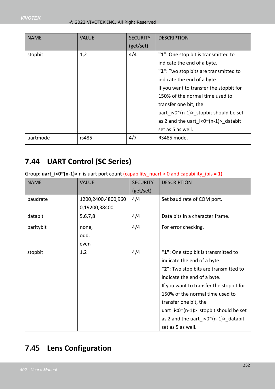 44 uart control (sc series), 45 lens configuration | Vivotek SD9161-H-v2 2MP PTZ Network Dome Camera User Manual | Page 402 / 473