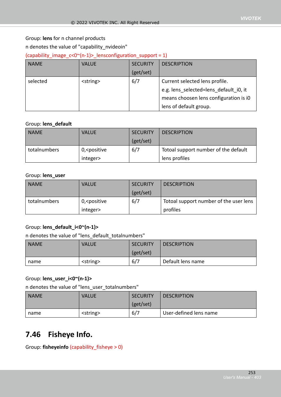 44 uart control (sc series), 45 lens configuration, 46 fisheye info | Vivotek SD9161-H-v2 2MP PTZ Network Dome Camera User Manual | Page 403 / 473