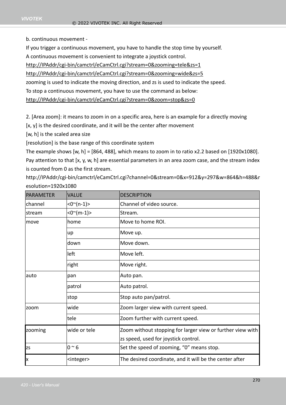 Vivotek SD9161-H-v2 2MP PTZ Network Dome Camera User Manual | Page 420 / 473