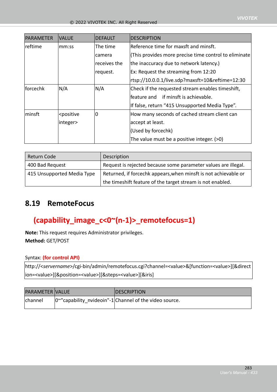 Vivotek SD9161-H-v2 2MP PTZ Network Dome Camera User Manual | Page 433 / 473