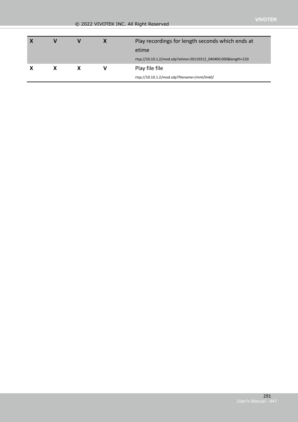 Vivotek SD9161-H-v2 2MP PTZ Network Dome Camera User Manual | Page 441 / 473
