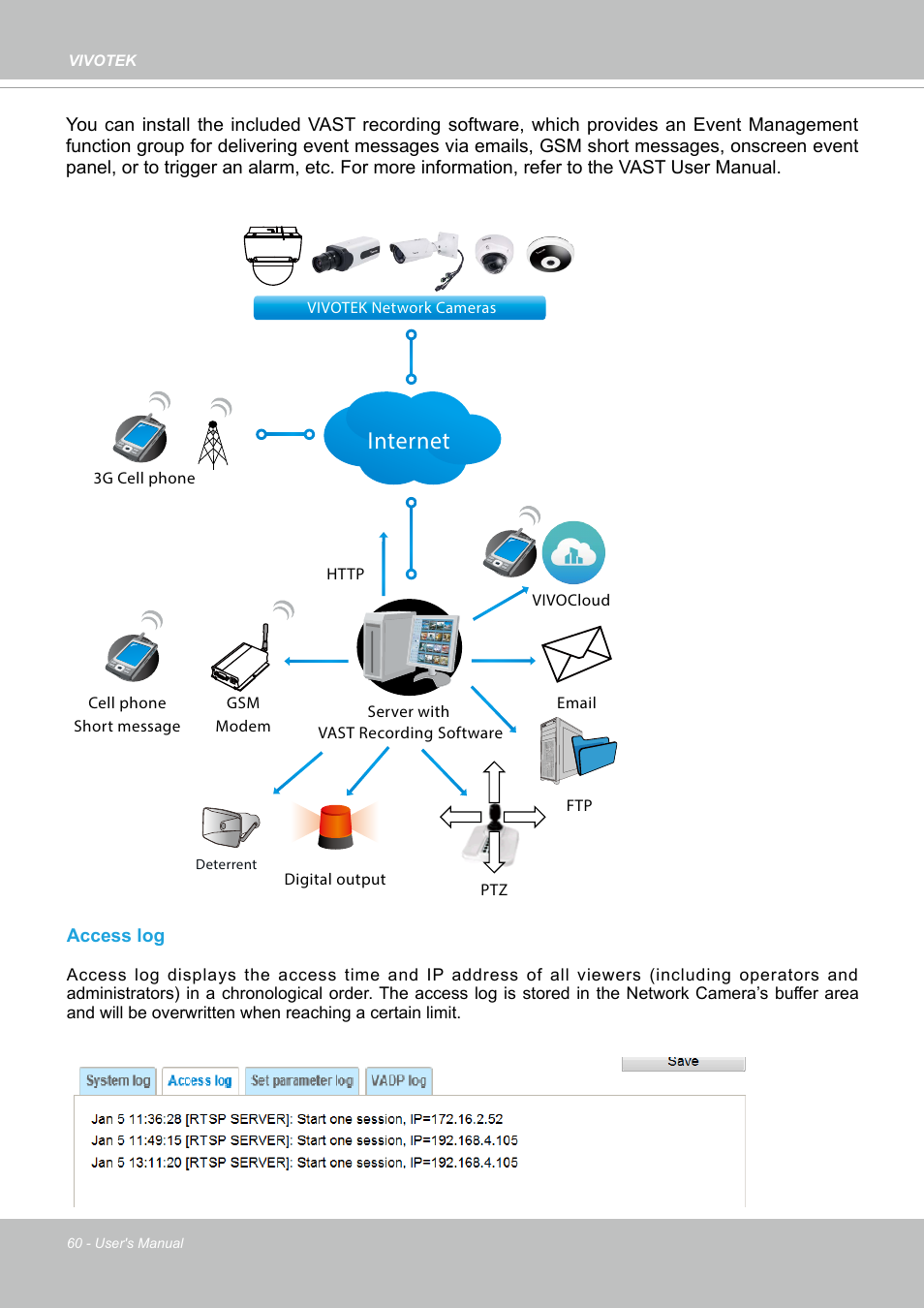 Internet | Vivotek SD9161-H-v2 2MP PTZ Network Dome Camera User Manual | Page 60 / 473