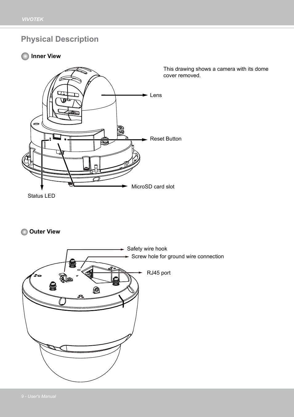 Physical description | Vivotek SD9161-H-v2 2MP PTZ Network Dome Camera User Manual | Page 9 / 473
