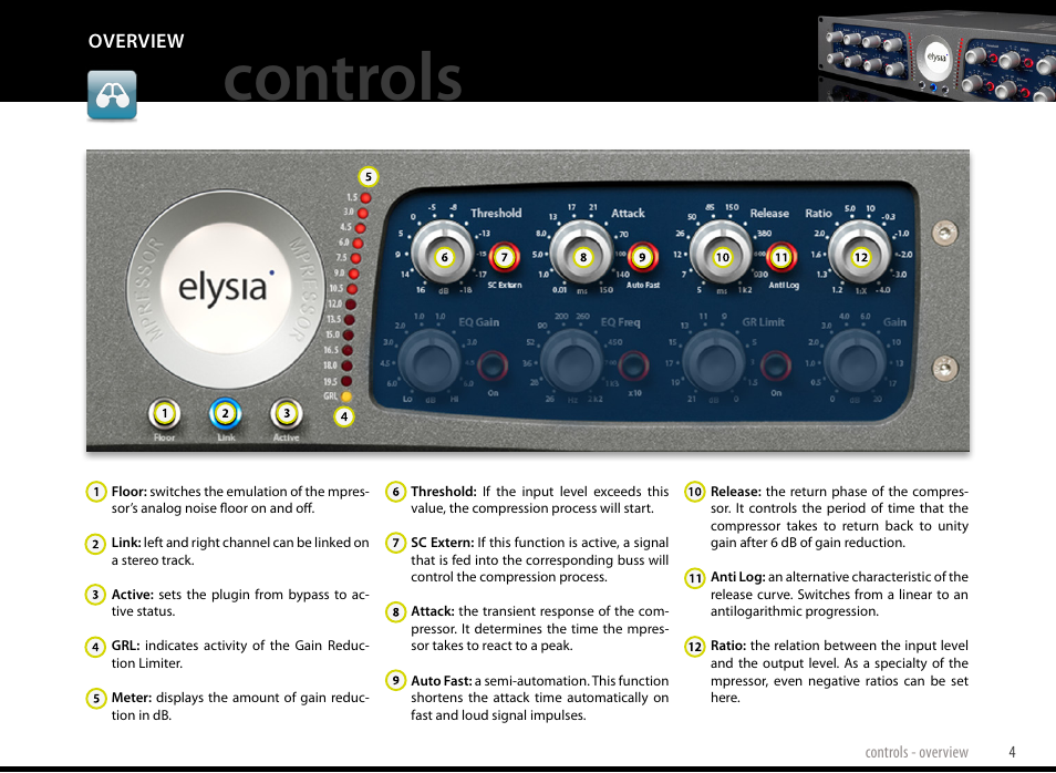Controls, Overview | elysia mpressor Dual-Channel Creative Compressor User Manual | Page 4 / 29