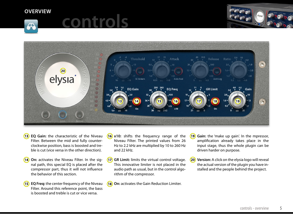 Controls, Overview | elysia mpressor Dual-Channel Creative Compressor User Manual | Page 5 / 29