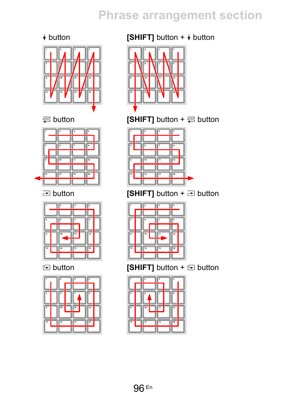 Pioneer Toraiz SQUID - Creative Multitrack Sequencer User Manual | Page 96 / 177