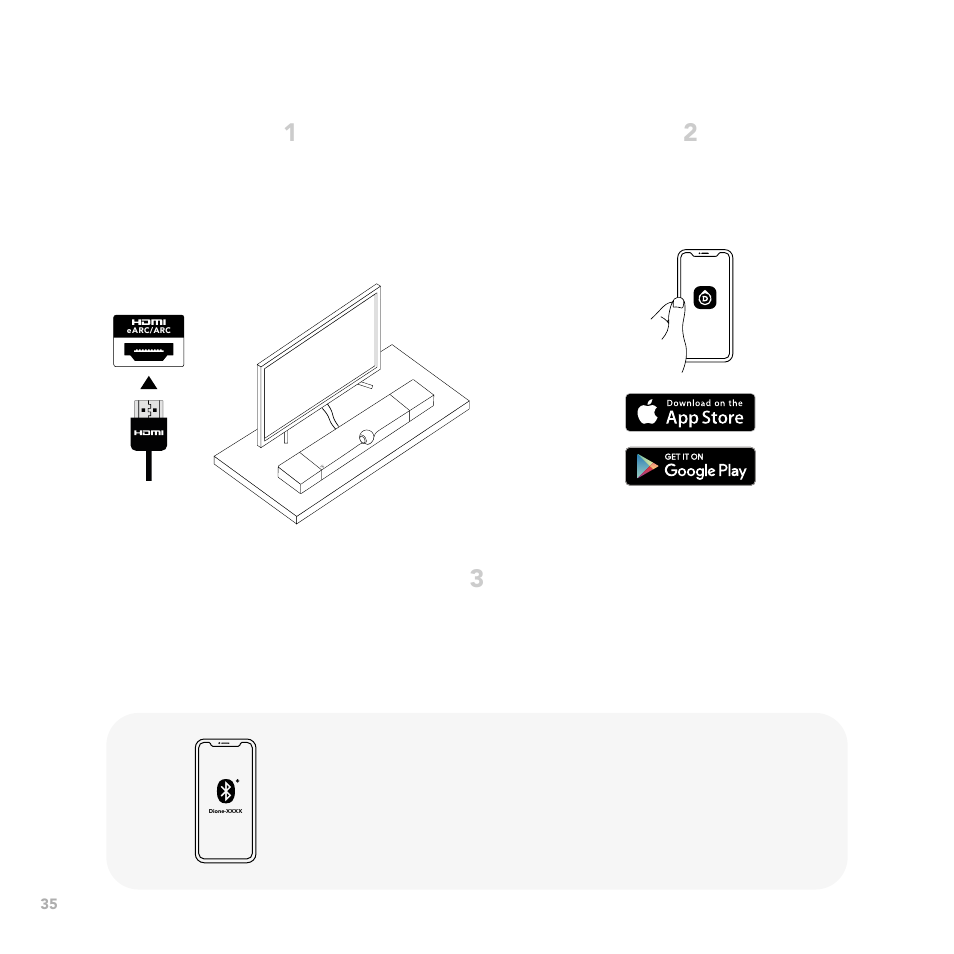 Devialet Dione 950W Virtual 5.1.2-Channel Soundbar User Manual | Page 35 / 36