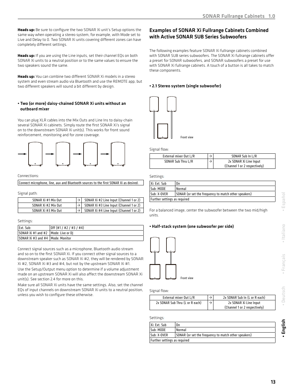 Sonar fullrange cabinets 1.0 13 | HK Audio SONAR 110 Xi 2-Way 800W 10" Powered Speaker User Manual | Page 13 / 72