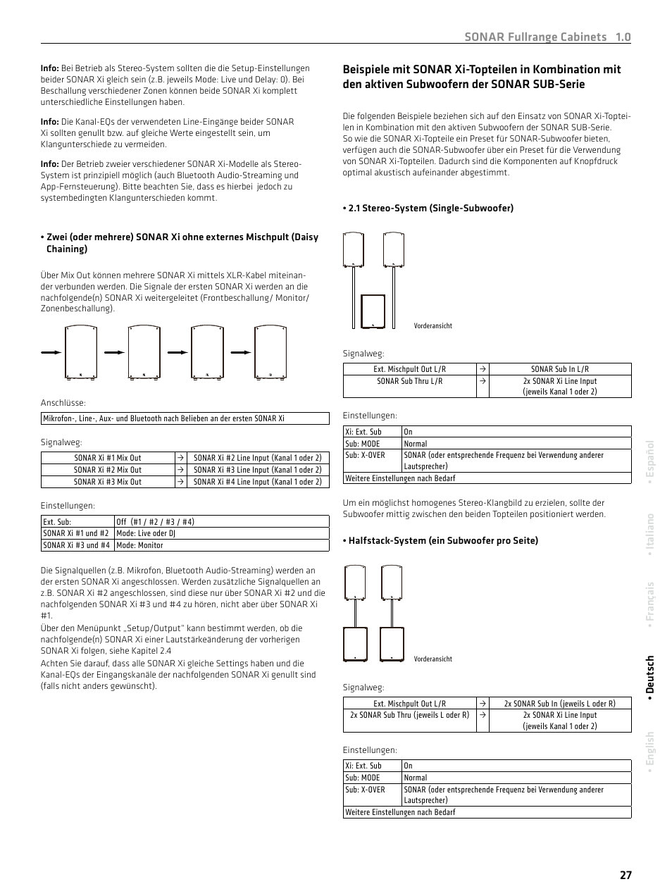 Sonar fullrange cabinets 1.0 27 | HK Audio SONAR 110 Xi 2-Way 800W 10" Powered Speaker User Manual | Page 27 / 72