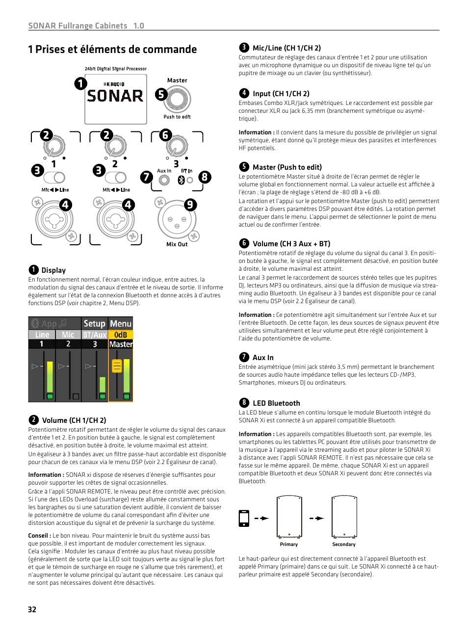 1 prises et éléments de commande | HK Audio SONAR 110 Xi 2-Way 800W 10" Powered Speaker User Manual | Page 32 / 72