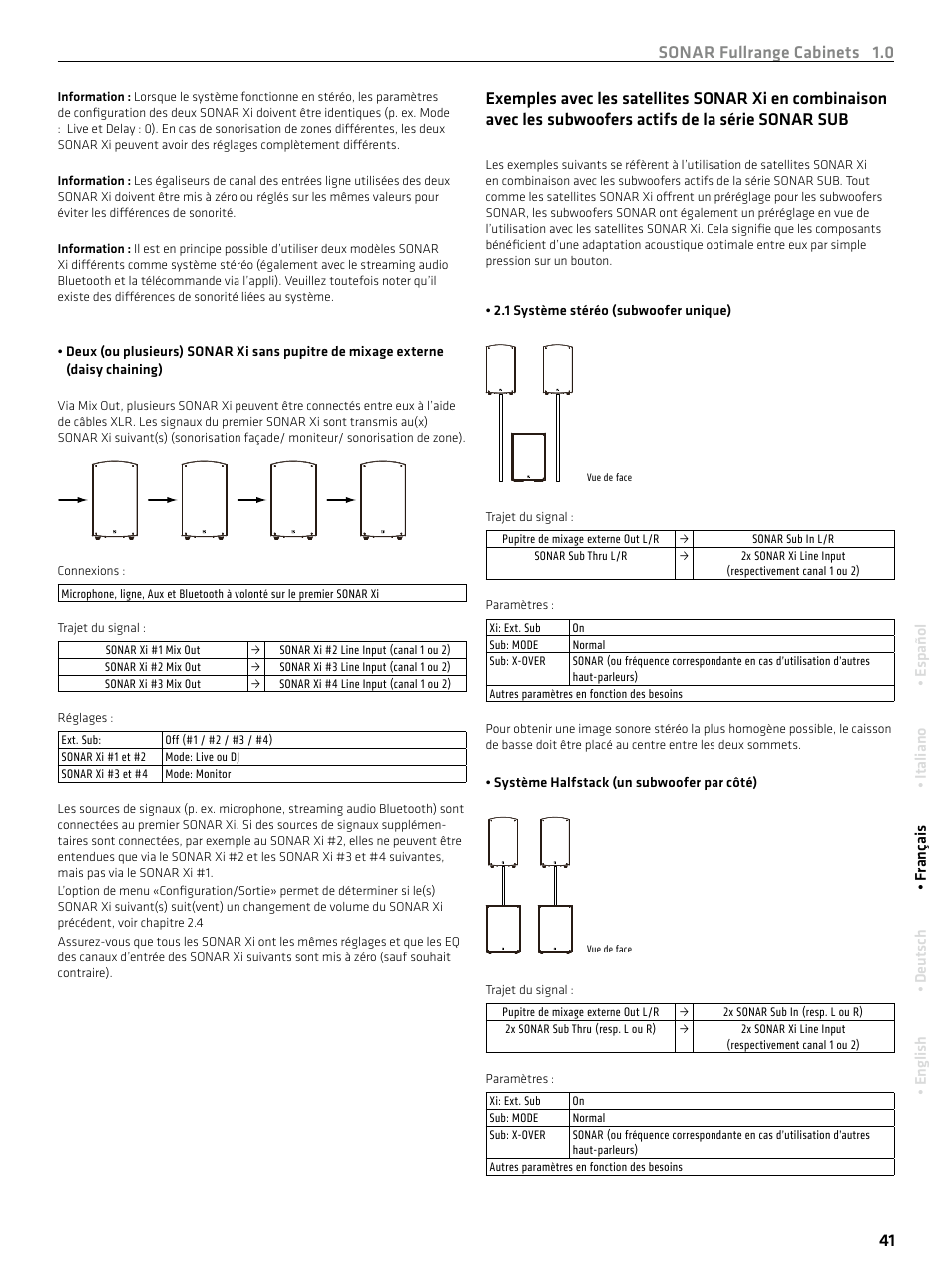 Sonar fullrange cabinets 1.0 41 | HK Audio SONAR 110 Xi 2-Way 800W 10" Powered Speaker User Manual | Page 41 / 72
