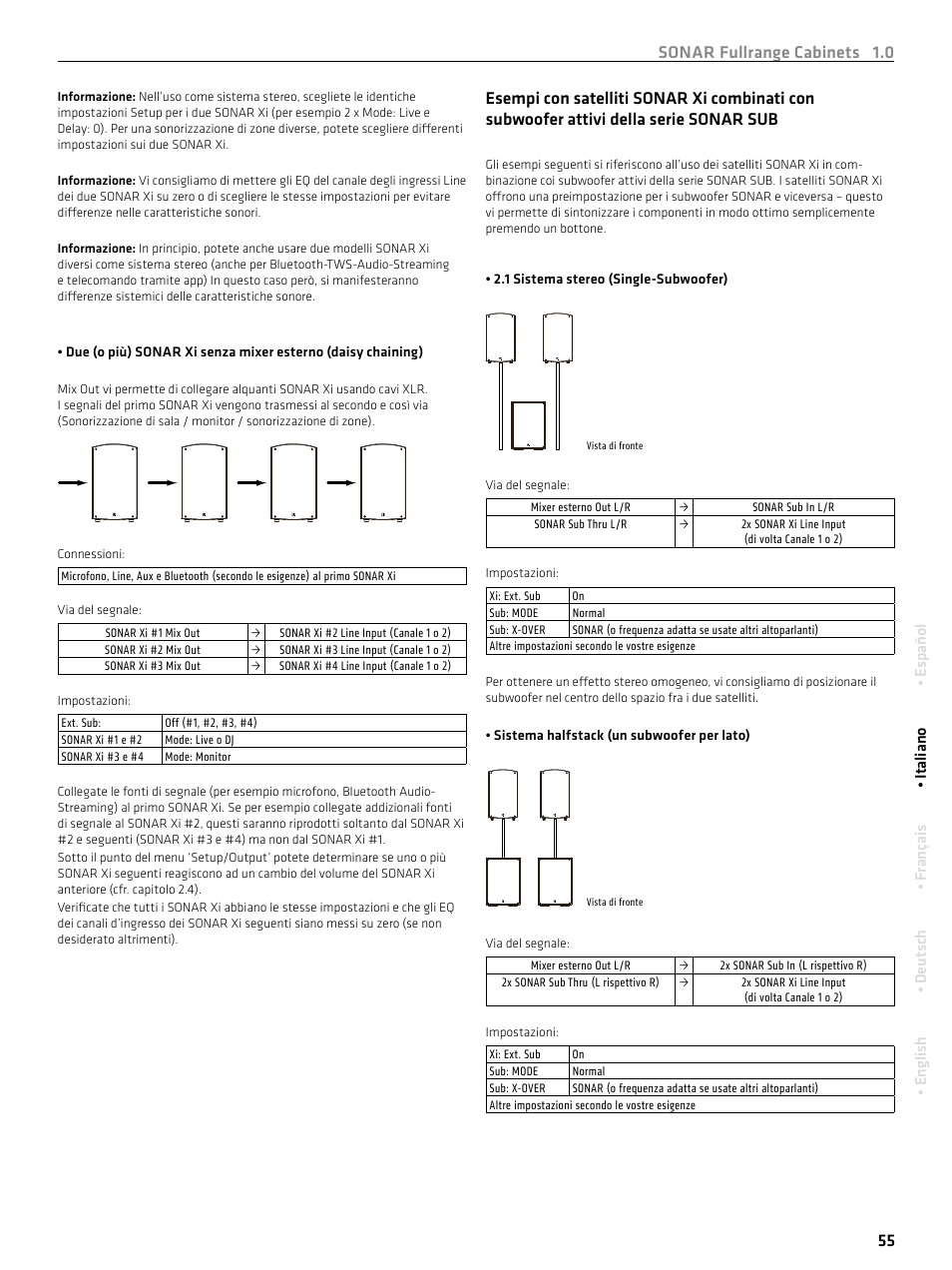 Sonar fullrange cabinets 1.0 55 | HK Audio SONAR 110 Xi 2-Way 800W 10" Powered Speaker User Manual | Page 55 / 72