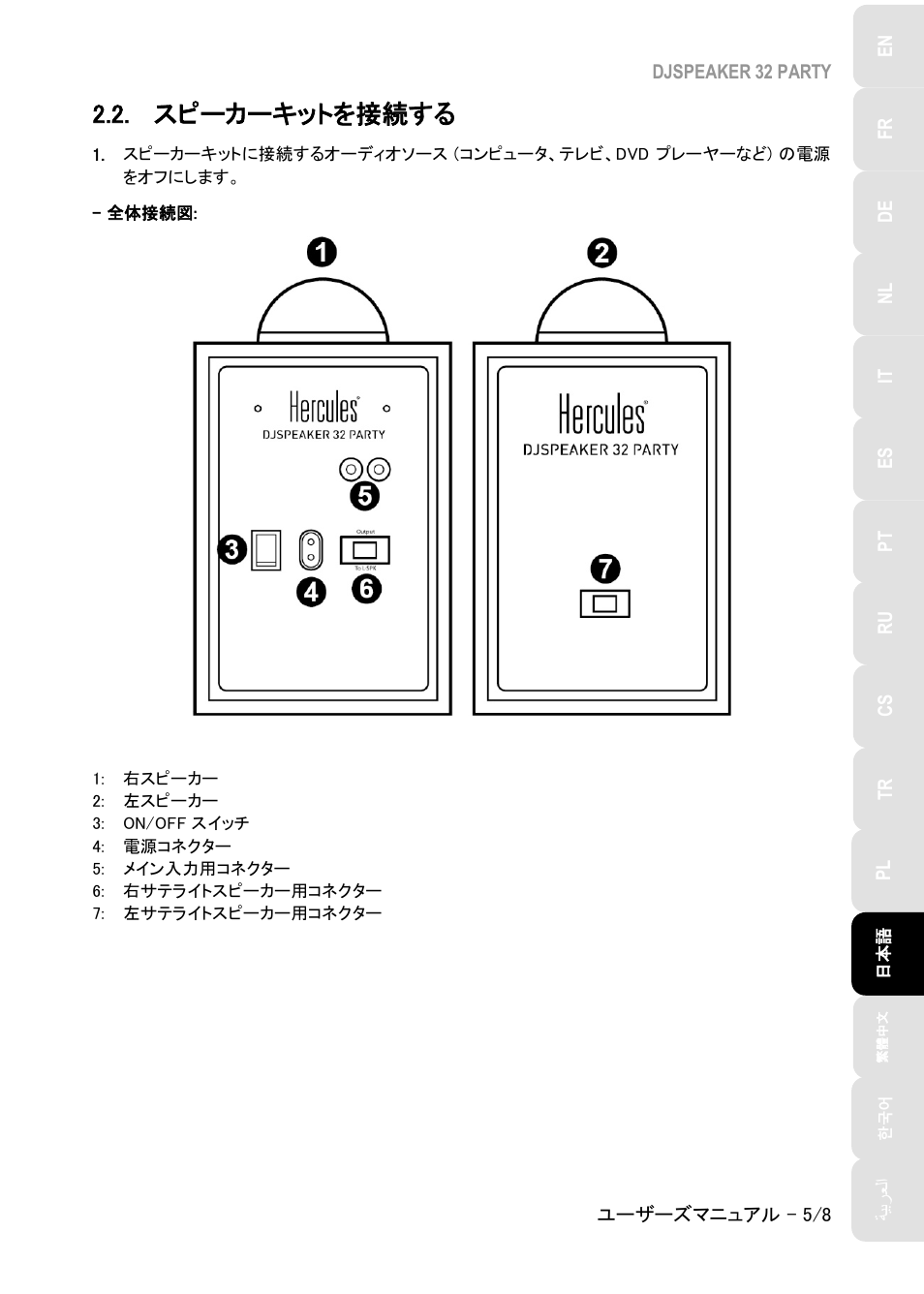 スピーカーキットを接続する | Hercules DJSpeaker 32 Party 3" Powered Speakers with Integrated Light Dome (Pair) User Manual | Page 116 / 195