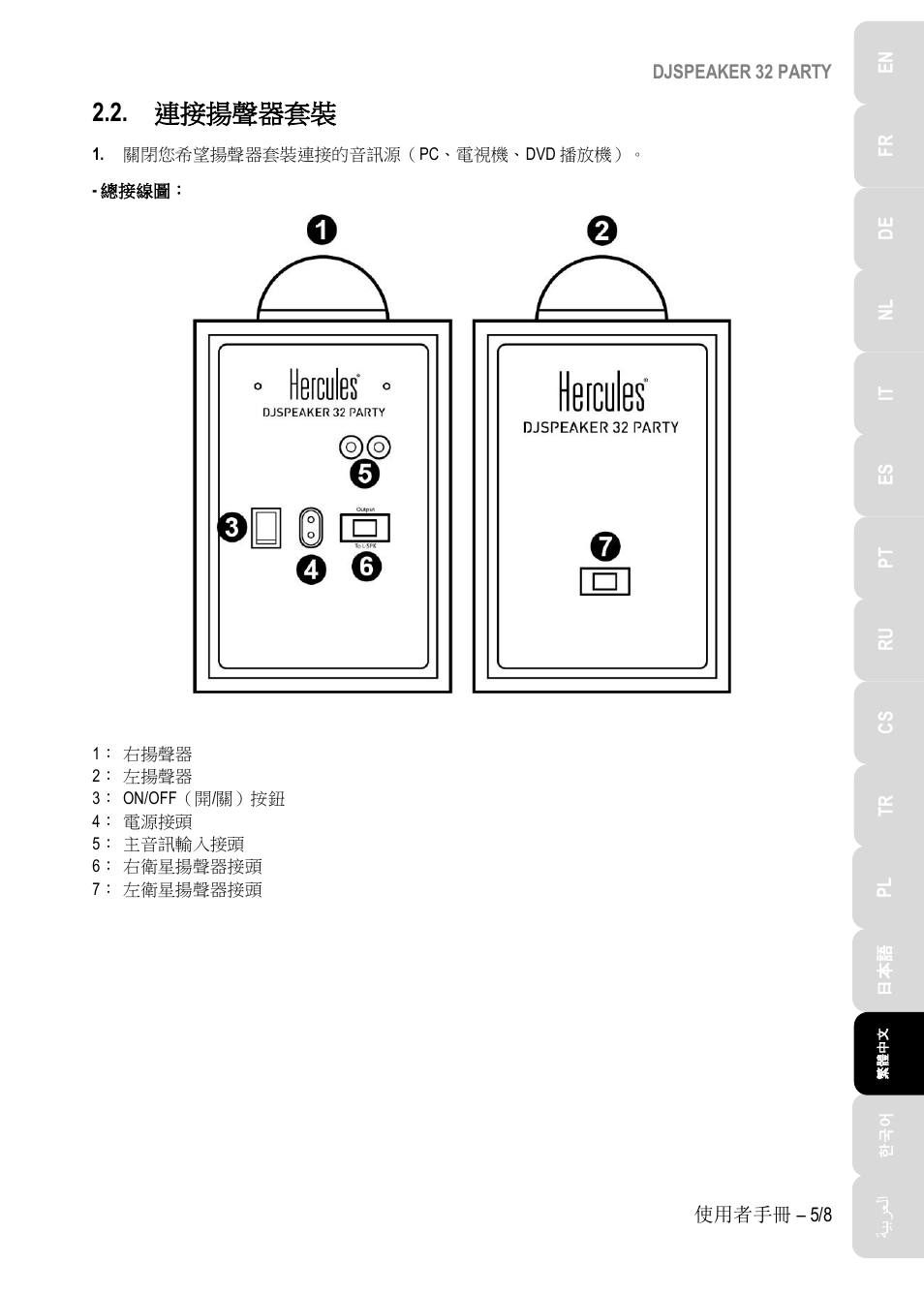連接揚聲器套裝 | Hercules DJSpeaker 32 Party 3" Powered Speakers with Integrated Light Dome (Pair) User Manual | Page 124 / 195