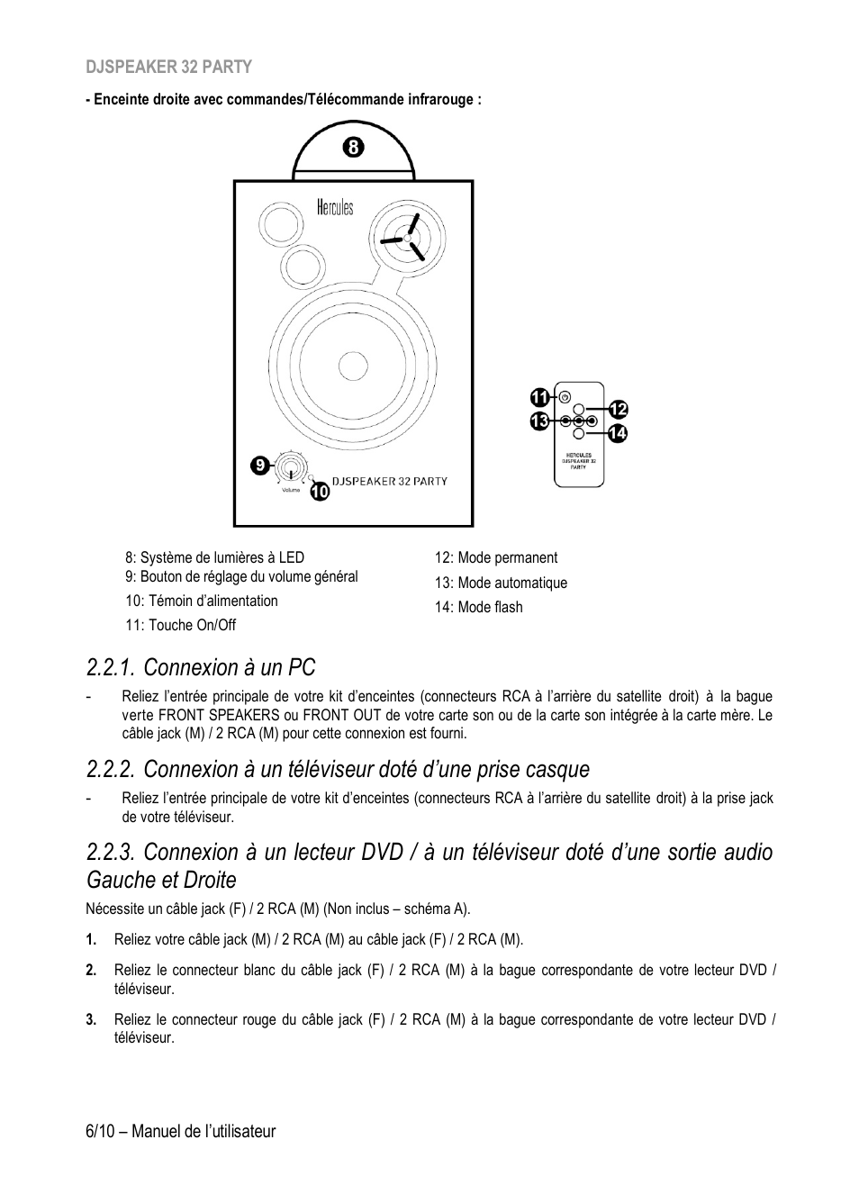 Connexion à un pc, Connexion à un téléviseur doté d’une prise casque, Droite | Hercules DJSpeaker 32 Party 3" Powered Speakers with Integrated Light Dome (Pair) User Manual | Page 17 / 195