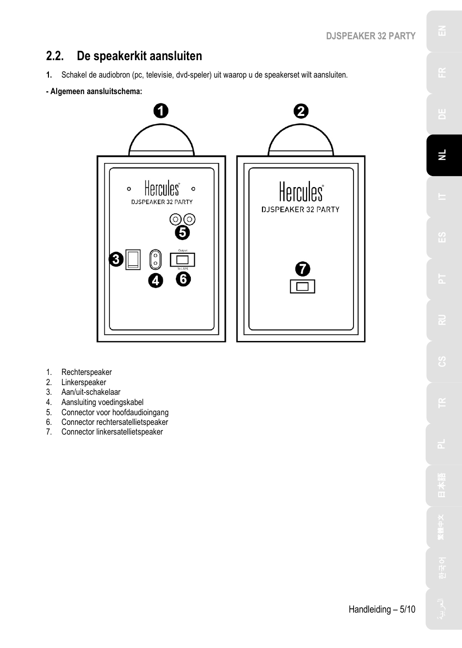 De speakerkit aansluiten | Hercules DJSpeaker 32 Party 3" Powered Speakers with Integrated Light Dome (Pair) User Manual | Page 36 / 195