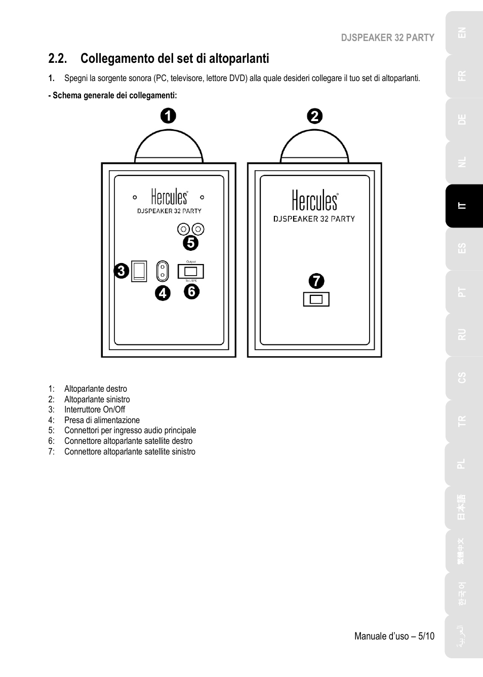 Collegamento del set di altoparlanti | Hercules DJSpeaker 32 Party 3" Powered Speakers with Integrated Light Dome (Pair) User Manual | Page 46 / 195
