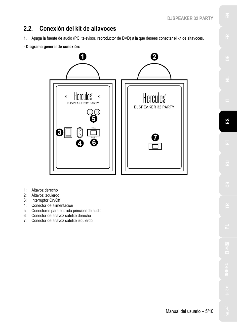Conexión del kit de altavoces | Hercules DJSpeaker 32 Party 3" Powered Speakers with Integrated Light Dome (Pair) User Manual | Page 56 / 195
