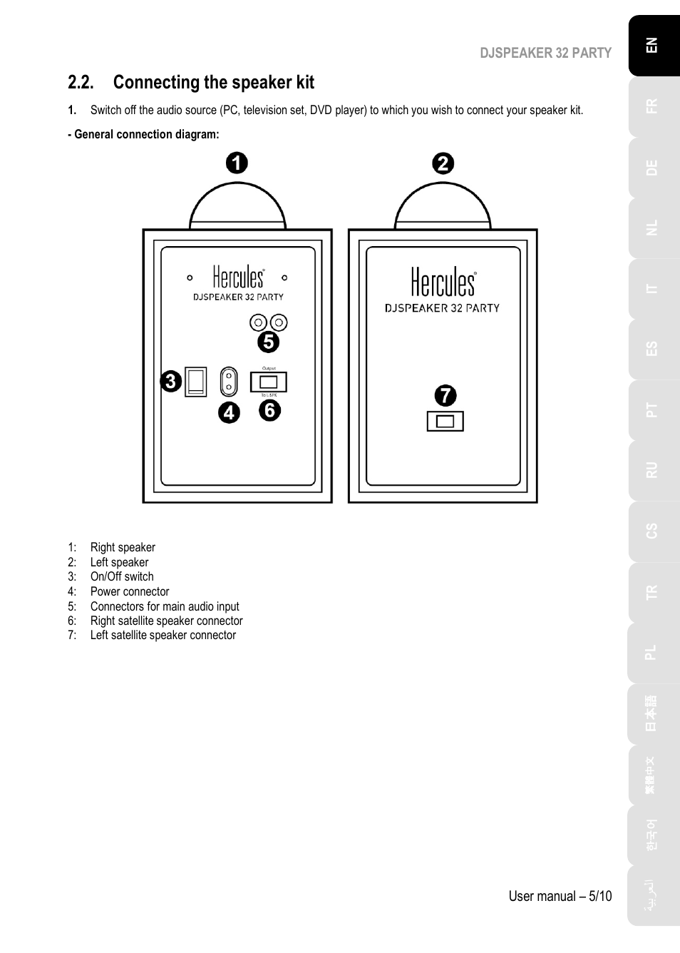 Connecting the speaker kit | Hercules DJSpeaker 32 Party 3" Powered Speakers with Integrated Light Dome (Pair) User Manual | Page 6 / 195