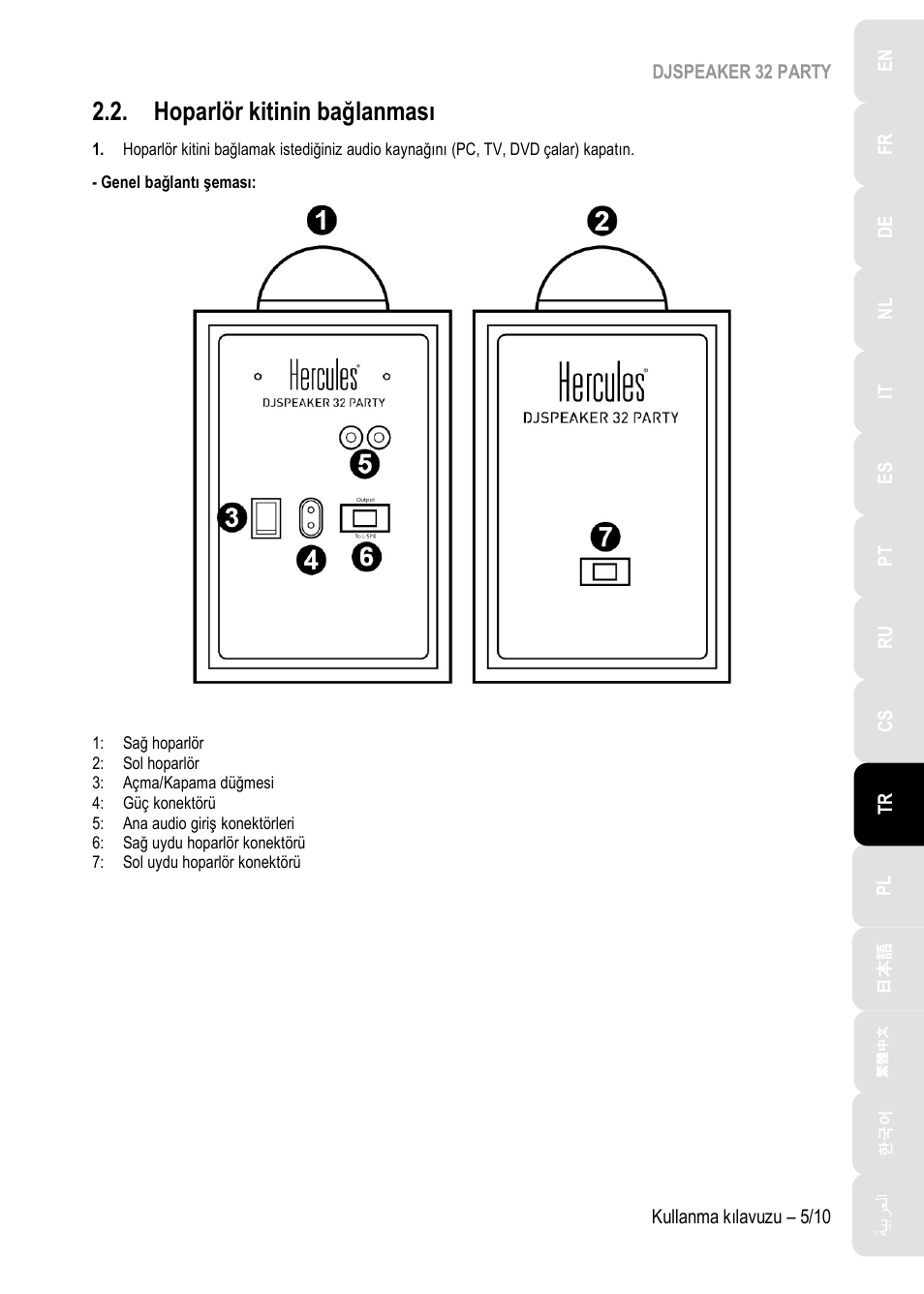 Hoparlör kitinin bağlanması | Hercules DJSpeaker 32 Party 3" Powered Speakers with Integrated Light Dome (Pair) User Manual | Page 96 / 195