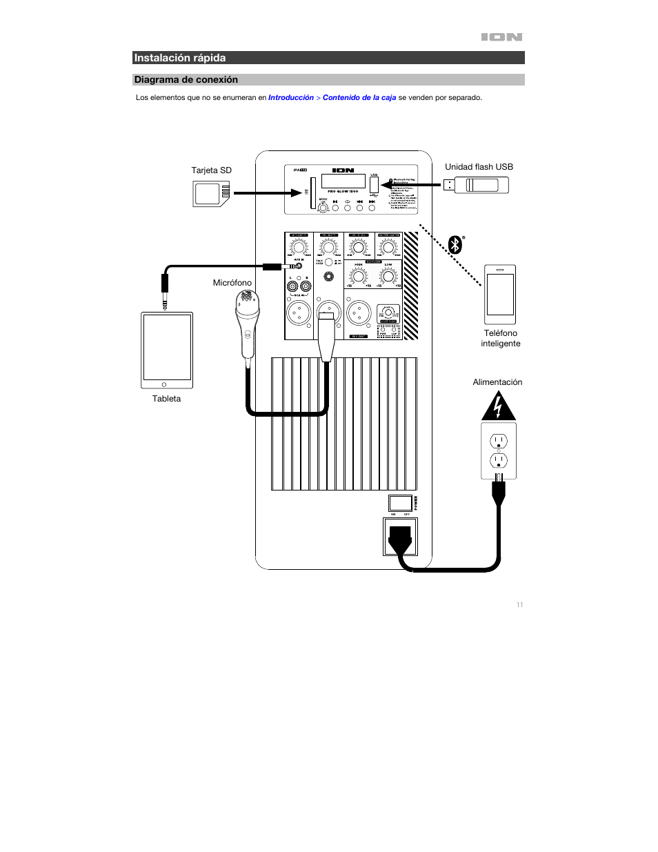 Instalación rápida, Diagrama de conexión | ION Audio Pro Glow 1500 Complete High-Powered 500W Bluetooth Speaker System User Manual | Page 11 / 28