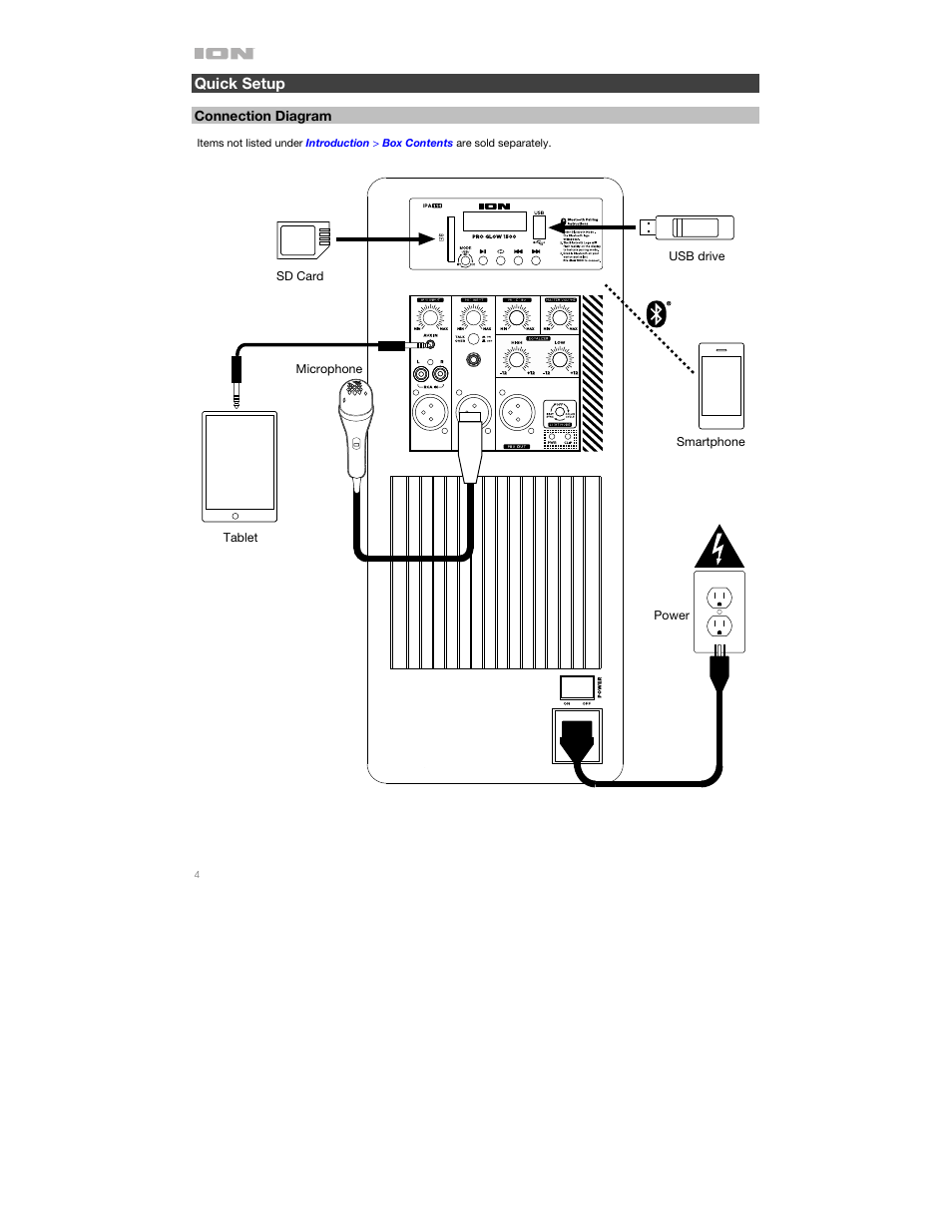 Quick setup, Connection diagram | ION Audio Pro Glow 1500 Complete High-Powered 500W Bluetooth Speaker System User Manual | Page 4 / 28