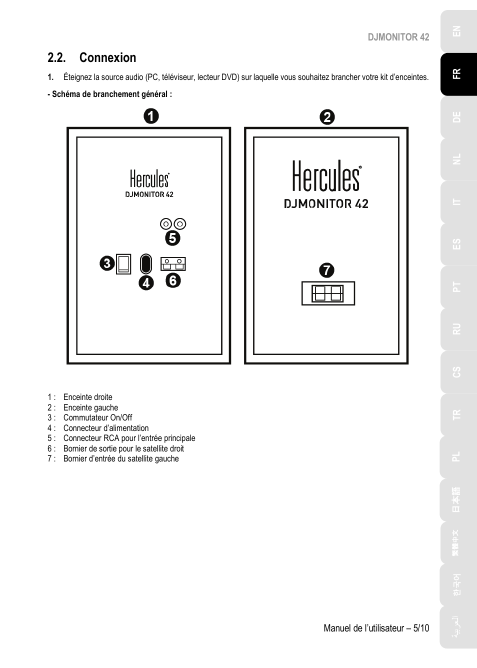 Connexion | Hercules DJMonitor 42 - 4" Active Multimedia Speakers (Pair) User Manual | Page 16 / 199