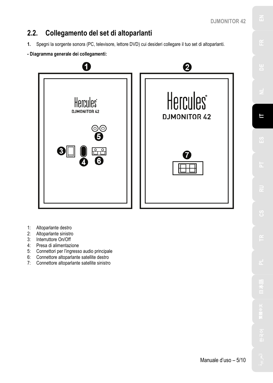 Collegamento del set di altoparlanti | Hercules DJMonitor 42 - 4" Active Multimedia Speakers (Pair) User Manual | Page 46 / 199