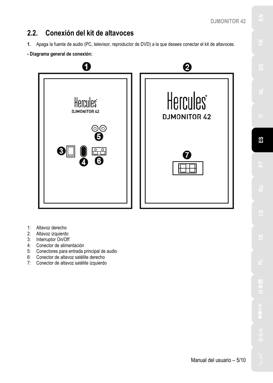 Conexión del kit de altavoces | Hercules DJMonitor 42 - 4" Active Multimedia Speakers (Pair) User Manual | Page 56 / 199