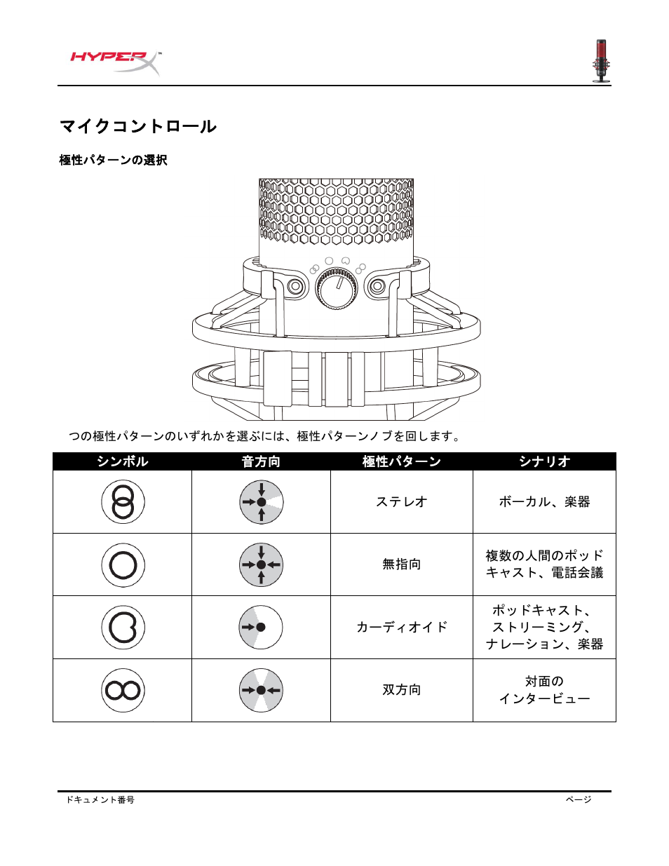 マイクコントロール | HyperX QuadCast USB Condenser Microphone User Manual | Page 150 / 241